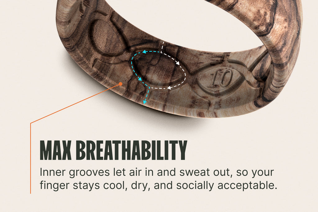 Mossy Oak Elements Agua Blacktip Camo Ring